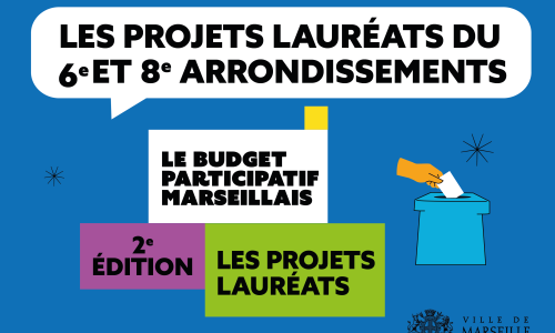 visuel participatif