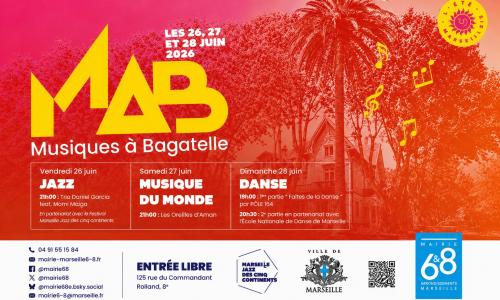 Musiques à Bagatelle 2026