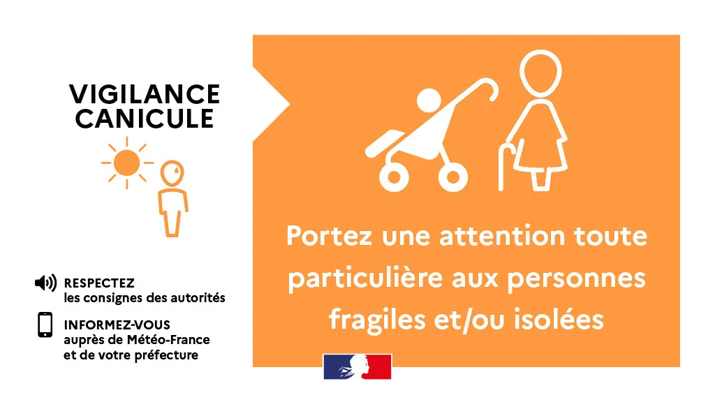 alerte canicule